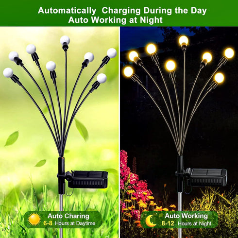 SUNYAO 2 Pack Solar Garden Lights, Upgraded Firefly Lights for Yard Lawn Pathway Decoration, 16 LED Warm White