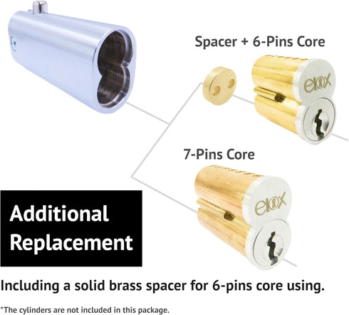 elox SFIC Small Format Interchangeable Core File Cabinet Lock for Medical Carts, Best, Arrow, Falcon 6/7-Pin