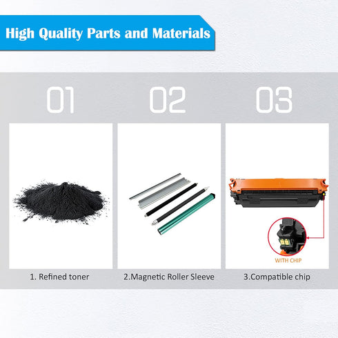 Not Compatible with M110we M139we M140we Printer, CHIP 141X W1410X (W1410A 141A) Compatible Toner Cartridge Black