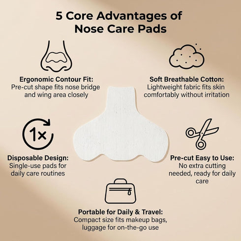 QUUPY 100Pcs 9x6.5cm White Disposable Non-Woven Nose Pore Strips Thin Cotton Patches for DIY Skin Care Facial Spa