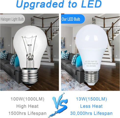 8 Pack LED Light Bulbs, 100 Watt Equivalent, Efficient 13W, Daylight White 5000K, E26 Medium Base, Non-Dimmable