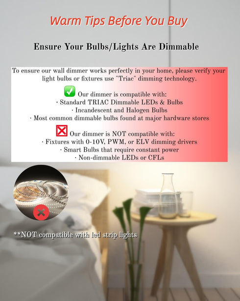 Sunmerit Dimmer Dimmable Bulb Wireless Switch, Remote Light Switch and Receiver kit, Work with Alexa Voice Control