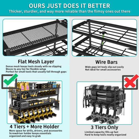 400lbs, 4 8 Power Tool Organizer Wall Mount Loads Layers Heavy Duty Tool Organizers and Storage, Cordless Tool Rack