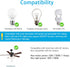 YukiHalu Universal Ceiling Fan Remote Control Kit, 3 Fan Speeds and Light Dimmer, UL Listed