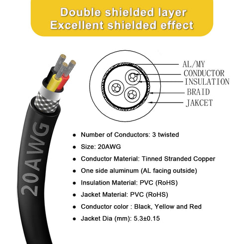 20AWG 20/3 3 Core Shielded Wire CNC Wire (18FT), UL2464 Tinned Copper Core for CNC Router Machine