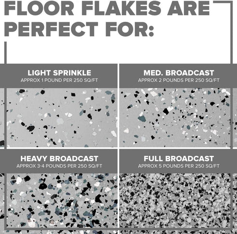 INSL-X PRODUCTS EGF700099-EA RED Combo Decorative Floor Flakes, 12 oz