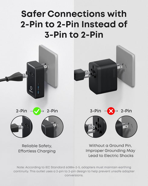Anker 5-Port 1 2-Pin 2 2 20W, 200+ Countries, (1-Pack) Nano Travel Adapter, Power Adapter with AC, USB A, USB C