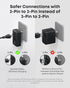 Anker 5-Port 1 2-Pin 2 2 20W, 200+ Countries, (1-Pack) Nano Travel Adapter, Power Adapter with AC, USB A, USB C