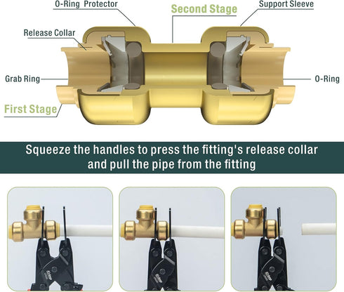iCrimp Push-to-Connect Clamp Tool, Push-fit Disconnect Tool for Brass-Push Fittings, Multi-size Combination