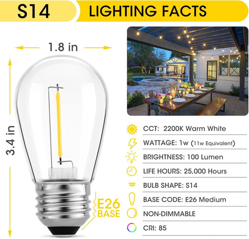 Meconard 24-Pack LED 1W String Light Bulbs, S14 Plastic Shatterproof, 2200K Warm White, E26 Base