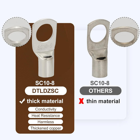 Thick Marine Grade Copper Electric Wire Lugs, 20Pcs Tinned Copper Gauge 8Awg-5/16" Ring Battery Cable Connectors