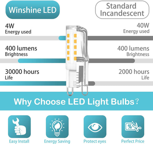 G9 Bulb T4 Bulbs 5000K 4W (40W G9 120V 360Beam Not-Dimmable 6 Pack winshine LED Chandelier Light Daylight, Halogen