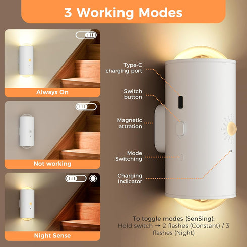 16 Motion Sensor Wall Light, RGB LED Wall Light with Remote Control, Colors Brightness Adjustable, Wall Sconces Battery
