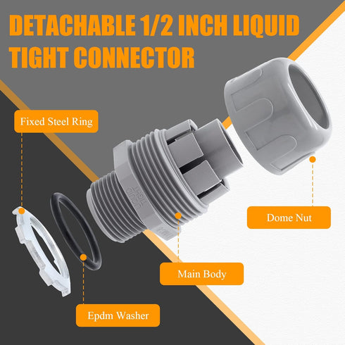 2pcs 1/2 Inch NPT Liquid Tight Connector, 180-Degree Electrical Conduit Connector Fitting