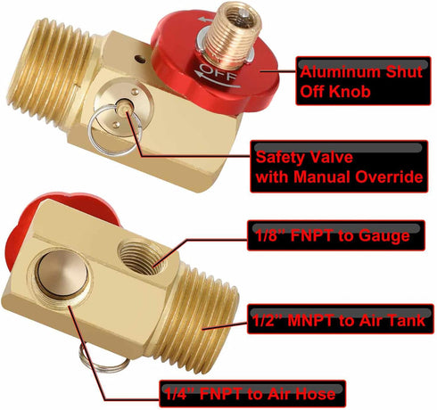 Hromee Air Tank Repair Kit w/Safety Valve, Pressure Gauge and 4 Feet Air Tank Hose Assembly kit for Portable Carry Tank by Hromee
