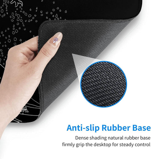 Japanese Sea Wave Extended Big Mouse Pad, XL Gaming Desk Pad 31.5x11.8inch, Non-Slip Base and Stitched Edge for Home