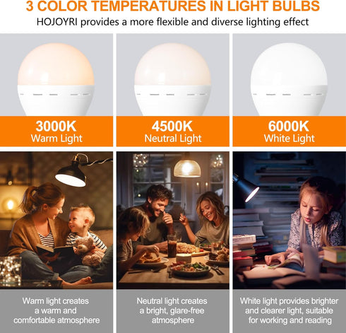 HOJOYRI 2Packs Bulbs E26 Bulb Bulb, 2200mAh/Dimmable/Timer Magic Rechargeable Light with Remote Control, Cordless
