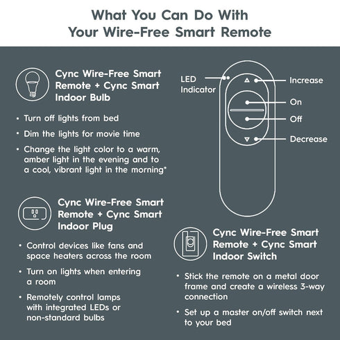 Cync Dimmer Bulbs GE Bluetooth Enabled, Battery Powered Remote for Smart Plug, Smart Light and Switch, Single-Touch