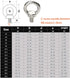M4 Ring Shape Lifting Threaded Eye Bolt, 304 Stainless Steel for Eye Nut Fastener, 20 Pack