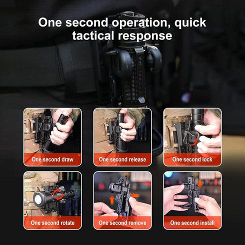 AH3 360 1-Second Klarus Upgraded Flashlight Holster: Rotation, Tactical Access, Triple-Lock Security, Duty Belt Flash