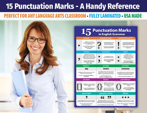 ZOCO Punctuation Marks Poster, English Grammar Laminated 17 x 22 in. for ESL and ELA Classroom Must Haves