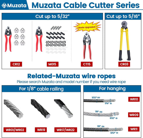 Upgraded Muzata Wire Cutters Heavy Duty Cable Cutters for Steel Wire Rope Up to 5/32" Stainless Steel Deck Railing