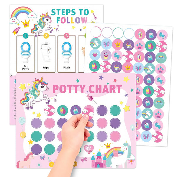 EUUBIRD Unicorn Potty Training Chart for Toddlers, 10 Potty Training Sticker Charts with