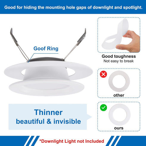 3.6" 5" 2 PATIKIL ID OD Plastic Trim Ring, Pcs Ceiling Light Goof Rings Matte Circular Light Cover Lighting Fixture