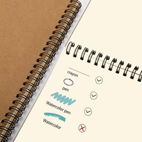LABUK 7 Pack Blank Notebook, 100 Pages Unlined Spiral Notebook, 8.3"x 5.5" Soft Cover Kraft Memo Notepads