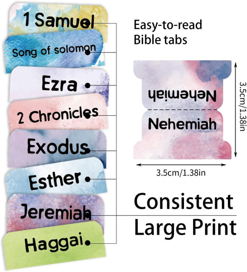 Wanshui Bible Tabs,Laminated Tab for Women and Men,Reposition Large Print Stickers,Easy to Read and Apply Bible Index