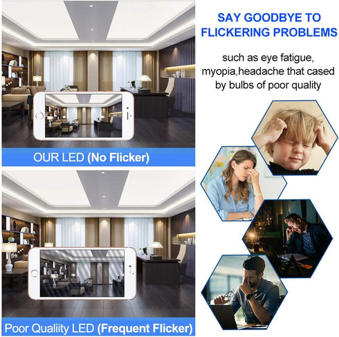 Energetic A19 LED Light Bulb, 100W Equivalent, Warm White 3000K, E26 Base, Non-Dimmable, 4-Pack