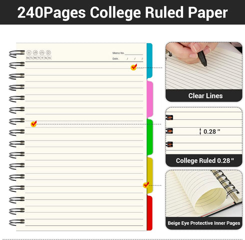 EUSOAR A5 Notebook with Dividers, 1 Pack, 5 Subject, 120 Sheets, Hardcover College Ruled Paper, 100gsm Thick