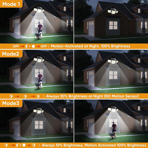MDCMDCM 3000LM 3 270 IP65 2) Solar Motion Sensor Outdoor Lights Waterproof - Modes Security Lights Outdoor Illumination