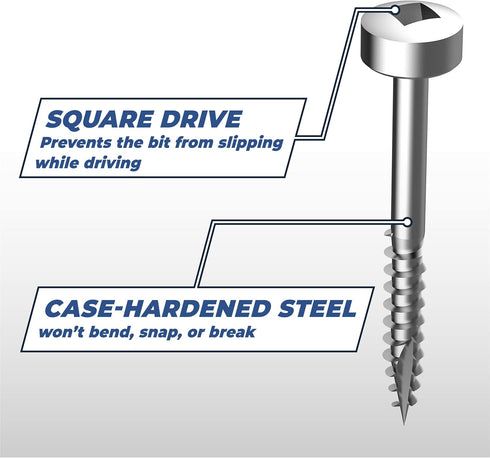 Kreg SPS-F125-100 Zinc Pocket Screws, 1-1/4 Inch #6 Fine Thread, Pan Head (100 Count)