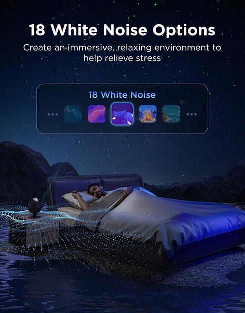 40+ 18 Govee Star Light Projector with Ocean Wave Ripple Effects, Works with Matter,Alexa and Google Assistant, Scene