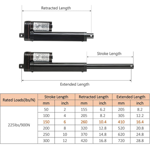 MAOPINER 6" DC12V Stroke Linear Actuator with Mounting Bracket, 900N (202lbs) Maximum Lift, 10mm/s for Electric Sofa,