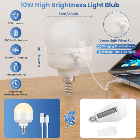 E12 Bulbs 10W 900lm 3-in-1 3500mAh 60W Bulbs 4 Pack Rechargeable Light with Remote, Battery Operated Emergency