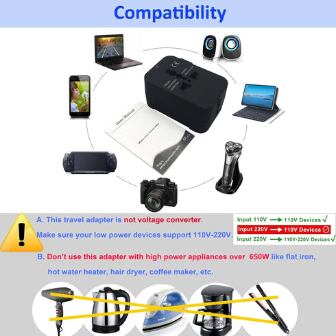 Worldwide All in One Travel Adapter, Universal Plug with 2.1A Dual USB Charging Ports for Asia, Europe, UK, AUS, USA