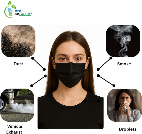 300 Pack 3 Black Ply Disposable Face Mask, Breathable Non Woven Layers Soft Earloop, Comfortable Fit for Adults Daily