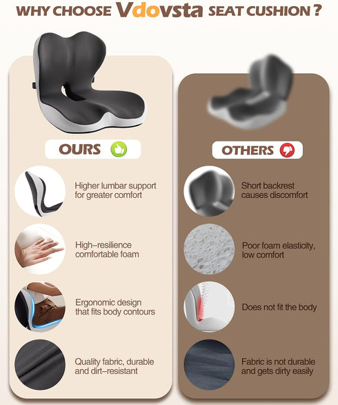 vdovsta Tailbone Office Chair Cushion for & Low Back Pain Relief, Car and Truck Seat Cushion, Comfortable Foam and High