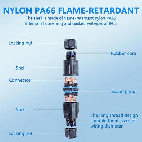 5PCS IP68 Waterproof Electrical Cable Connector, 3 Pin Junction Box for 3.5-10mm Wire Range, Quick Screwless