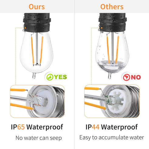 IP65 Bulbs, 2W S14 Bulbs, 130v E26 2200K 11 15 Pack Upgrade Waterproof Outdoor String Light LED Replacement