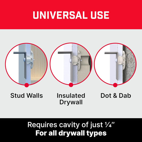 Bullfix TV Kit - Drywall Anchors for TV Bracket, Heavy Duty Wall Mount Hardware Kits