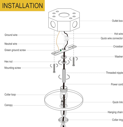 6 Inch Light Canopy Kit with Heavy Duty, Replacement Cover Plate with Mounting Hardware for Chandelier, Pendant Light