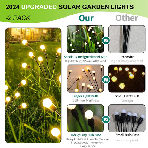 Solar Garden Lights - 2 Pack 16 LED Waterproof Outdoor Lights, Firefly Garden Decoration for Yard, Warm White