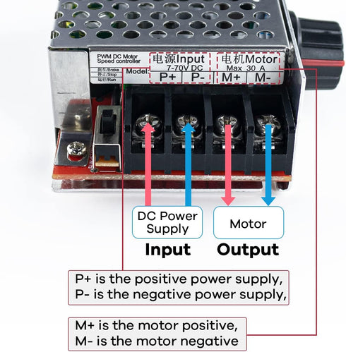 PWM Motor Speed Controller DC 7-70V 30A for 12V 24V 36V 48V with 30 Amp Fuse