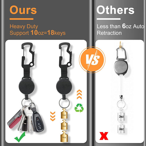 DELSWIN Retractable Key Chain Key-Rings, Heavy Duty Key Holder Belt Clip with Multitool Carabiner, Pack of 3