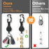DELSWIN Retractable Key Chain Key-Rings, Heavy Duty Key Holder Belt Clip with Multitool Carabiner, Pack of 3