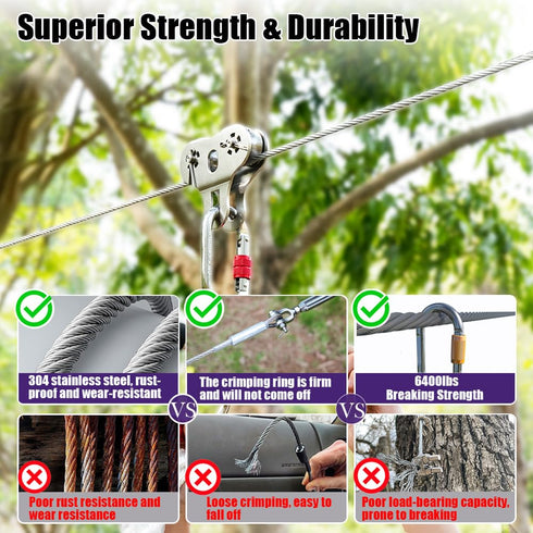 1/4 25ft 6400lbs 7X19 Stainless Steel Cable, Wire Rope with Wire Rope Clamps and Thimble, Breaking Strength, Strands