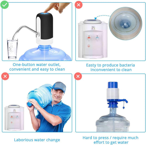 5 MJIYA Gallon Water Dispenser, Universal Water Bottle Pump, Automatic Water Jug Dispenser with Switch and USB